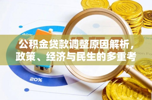 九龙公积金贷款调整原因解析，政策、经济与民生的多重考量